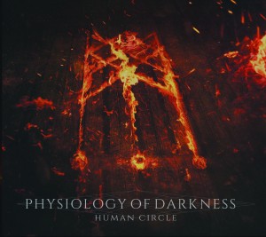 Physiology of Darkness - Human Circle , SLIPCASE ,Black Metal/Ambient , France 
